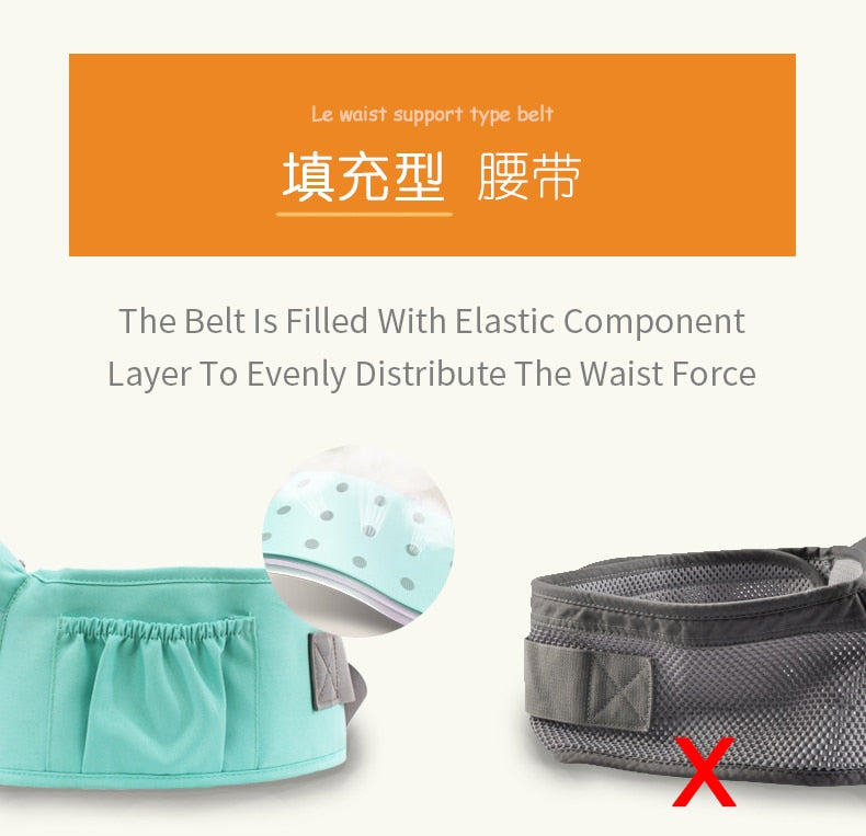 Ergonomic Baby Carrier Backpack - My Little Fresh