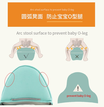 Ergonomic Baby Carrier Backpack - My Little Fresh